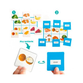 Loto Los  Alimentos