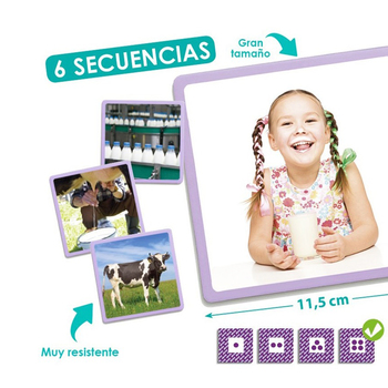 Maxi-secuencias De Producción