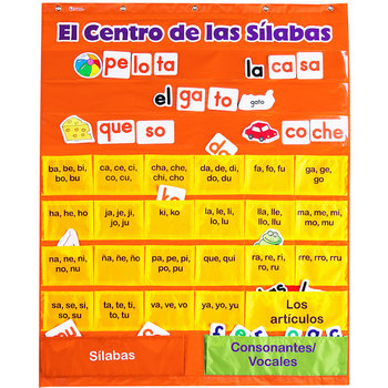 El Centro De Las Sílabas, 71 X 96 Cm.