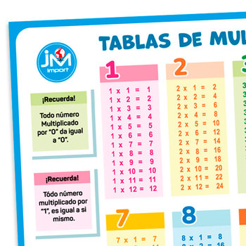 Tabla De Multiplicar 50 X 70 Cm. 5 Unidades